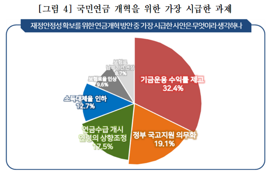 imageSrc.do?path=0a1da286d26506756c627cb23a5887cc&physical=4256f38f7c74101cdd049110717b862e848d6970a2eb89fcfed1adf30e7e6d6fd0409bec8def4267276dc76cf51873f6&contentType=bdbc03257919f336778bcb6e5c07cb8b
