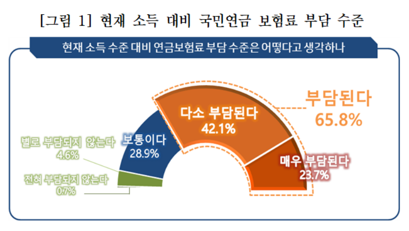 imageSrc.do?path=0a1da286d26506756c627cb23a5887cc&physical=5ec1146bf5ad873076c7847ff4c84b626b5777f981bf86e074bd270c3b9c9ea6d0409bec8def4267276dc76cf51873f6&contentType=bdbc03257919f336778bcb6e5c07cb8b