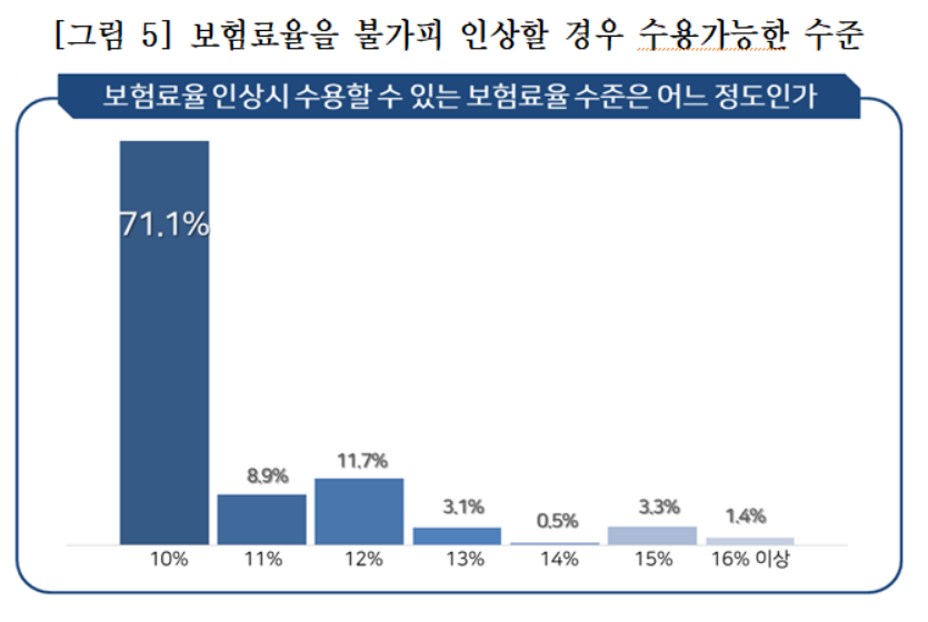 imageSrc.do?path=0a1da286d26506756c627cb23a5887cc&physical=ca70c79a6c13f5f280ce69641ef485301f3cdc7235c99e6983923016f055bcfad0409bec8def4267276dc76cf51873f6&contentType=bdbc03257919f336778bcb6e5c07cb8b