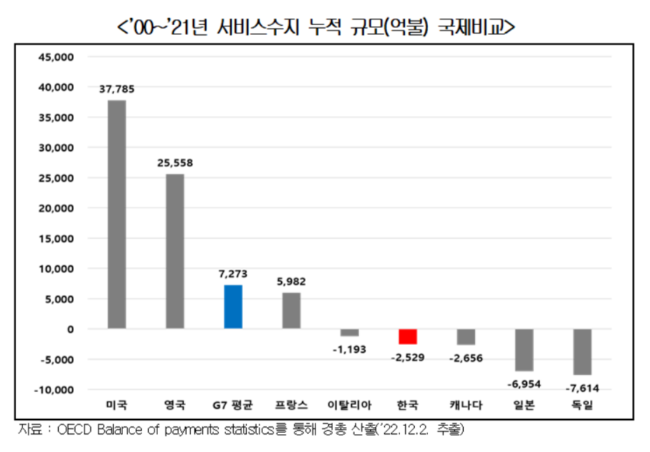 imageSrc.do?path=12cd75f7c5cda0468be0a8d0c6d4b0ee&physical=ca5f2fb4c627bc1200c605353211311974b1a42d0c65d59efaf6023a6ac815bed0409bec8def4267276dc76cf51873f6&contentType=bdbc03257919f336778bcb6e5c07cb8b