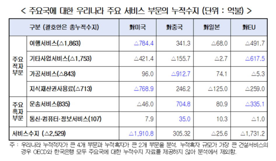 imageSrc.do?path=12cd75f7c5cda0468be0a8d0c6d4b0ee&physical=e06c0a3e876469ca3f48b2ce0aa0d118a2fc65adaf8aa9f89240281ea94020edd0409bec8def4267276dc76cf51873f6&contentType=bdbc03257919f336778bcb6e5c07cb8b