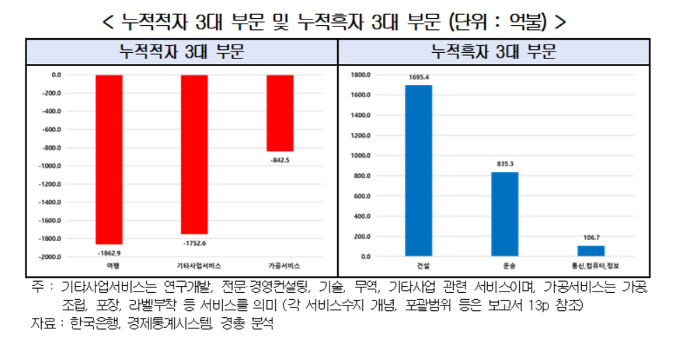 imageSrc.do?path=12cd75f7c5cda0468be0a8d0c6d4b0ee&physical=f75245e9d98a4deb54b875345f0cd088b11b87acac57650e82a0ef8882b4b5f9d0409bec8def4267276dc76cf51873f6&contentType=bdbc03257919f336778bcb6e5c07cb8b