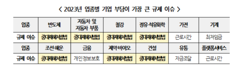 imageSrc.do?path=1a76d2812345aaaed71e921631c99f68&physical=44f39a16eb8b836b85b903ddde232974d151b1f790b4d44d8fff871c5d4fe2e6d0409bec8def4267276dc76cf51873f6&contentType=bdbc03257919f336778bcb6e5c07cb8b