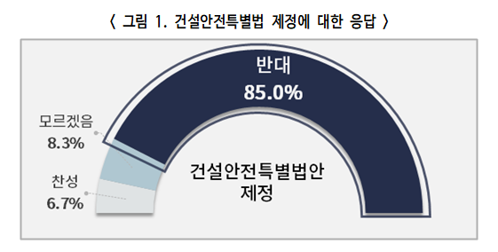 imageSrc.do?path=1a824d4596c5e02bf83a2c74246c9140&physical=0e91d0f3c4c77a90f466a79b71bc9002b214a984de4826ef9fde1276d0064f91d0409bec8def4267276dc76cf51873f6&contentType=bdbc03257919f336778bcb6e5c07cb8b