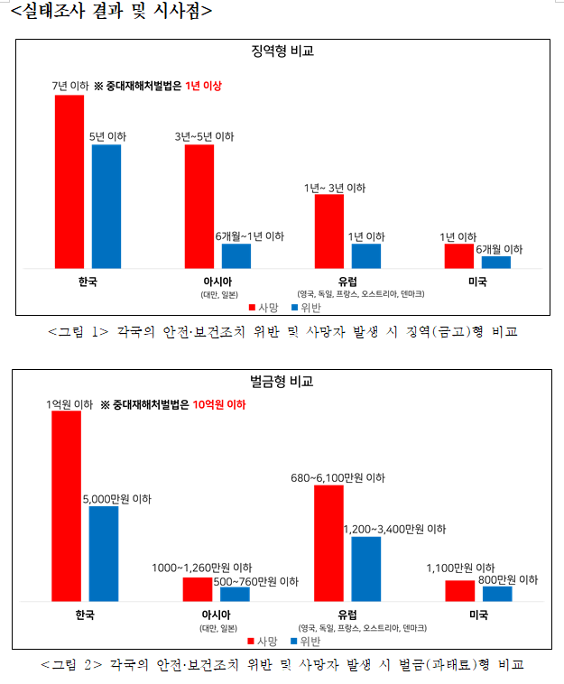 imageSrc.do?path=23b463815981a06ae0d9e2277d142f99&physical=709e237534f17dfbb165ee94a9ae7f5ffdcdbfe53225a4745ab073b2901e0c23d0409bec8def4267276dc76cf51873f6&contentType=bdbc03257919f336778bcb6e5c07cb8b