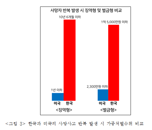 imageSrc.do?path=23b463815981a06ae0d9e2277d142f99&physical=d7ef49160c1624a878c3b432418485acbd2fe2d5da5f3b4b1ba06bc200c23f64d0409bec8def4267276dc76cf51873f6&contentType=bdbc03257919f336778bcb6e5c07cb8b