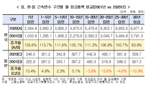 imageSrc.do?path=4ff40bbdcb64563cb64fb7dc89d5a764&physical=2d0e7a833c5676bcbb3a9ef008e08d8b6d4ee9174a91ef6a8cf70ddbe79a3e66d0409bec8def4267276dc76cf51873f6&contentType=bdbc03257919f336778bcb6e5c07cb8b