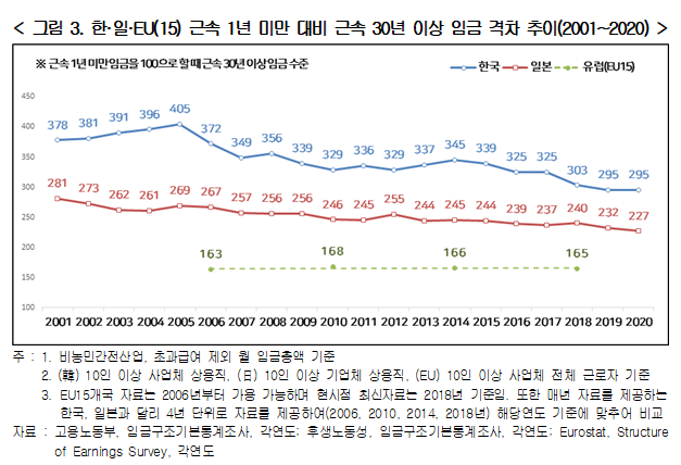 imageSrc.do?path=4ff40bbdcb64563cb64fb7dc89d5a764&physical=5ed5e071f695922e63ccff502f99a15b08a04e7ac2e67476d7a6c5ed421fafaed0409bec8def4267276dc76cf51873f6&contentType=bdbc03257919f336778bcb6e5c07cb8b