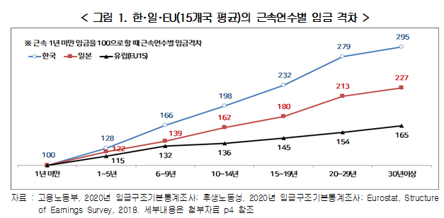 imageSrc.do?path=4ff40bbdcb64563cb64fb7dc89d5a764&physical=e5fa24b291497f522d1661ef3706f7caa94251fb3b2a1276b734b8a13fbb929fd0409bec8def4267276dc76cf51873f6&contentType=bdbc03257919f336778bcb6e5c07cb8b