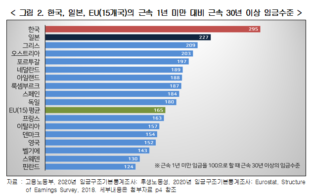 imageSrc.do?path=4ff40bbdcb64563cb64fb7dc89d5a764&physical=e65f02a535d728502e8390ea693e0ad17daa242cc6085f41b71412fb25dac934d0409bec8def4267276dc76cf51873f6&contentType=bdbc03257919f336778bcb6e5c07cb8b