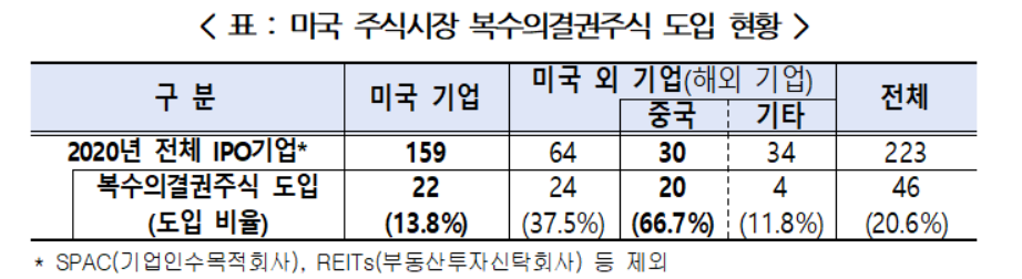 imageSrc.do?path=65cba1e8b548dd4e82398672848fdb8e&physical=0ab854bc52d7a8eda569b9df8dfb47d027540dc9ea9bea6d6c03025ef36ce896d0409bec8def4267276dc76cf51873f6&contentType=bdbc03257919f336778bcb6e5c07cb8b