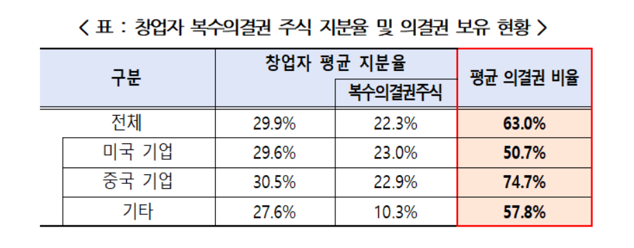 imageSrc.do?path=65cba1e8b548dd4e82398672848fdb8e&physical=b603fab61519d7791823d5c5e0e9690a630d41682c3cb7f1c08d7a8a168be45ed0409bec8def4267276dc76cf51873f6&contentType=bdbc03257919f336778bcb6e5c07cb8b