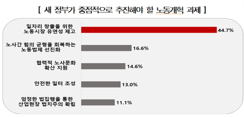 imageSrc.do?path=6cb6ef8a1595e221f3b0a6843555c5d4&physical=eddabbedc789c01b948612812f60d0ade1fe1a7fa883d875f3819e65c728f7d5d0409bec8def4267276dc76cf51873f6&contentType=bdbc03257919f336778bcb6e5c07cb8b