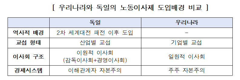 imageSrc.do?path=70a2973c4b65bbda4e1afe36558d6e8f&physical=35c6a9bac418b69841e21ca6aebef9817cdb6c2f4a5735ed7b8d5f1f0861f8c4d0409bec8def4267276dc76cf51873f6&contentType=bdbc03257919f336778bcb6e5c07cb8b