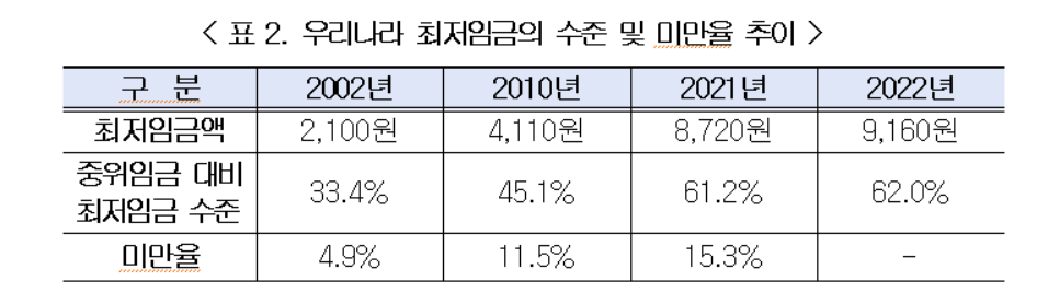 imageSrc.do?path=78c96999ea5cbb68804e15c76f56a8a9&physical=25664ce000a300190886309d415bcd0e35d27be5bfa934d15e2c790a626a11c9d0409bec8def4267276dc76cf51873f6&contentType=bdbc03257919f336778bcb6e5c07cb8b