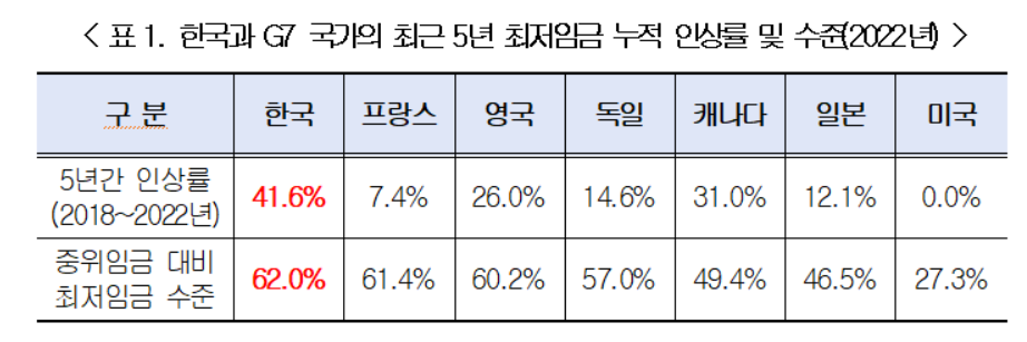 imageSrc.do?path=78c96999ea5cbb68804e15c76f56a8a9&physical=7fbf508eb3376462be6d66b57ec2400186920ac86429c0ca18528a611fef144cd0409bec8def4267276dc76cf51873f6&contentType=bdbc03257919f336778bcb6e5c07cb8b