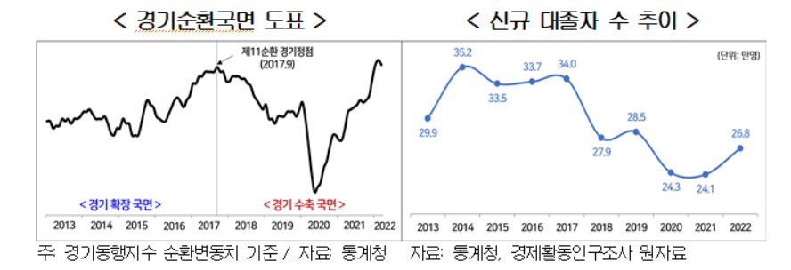 imageSrc.do?path=78c96999ea5cbb68804e15c76f56a8a9&physical=8c2ae72bf10b97ec187fbd7f15561fc2f9e1f41a753dab1262c65ce94bee4c77d0409bec8def4267276dc76cf51873f6&contentType=bdbc03257919f336778bcb6e5c07cb8b