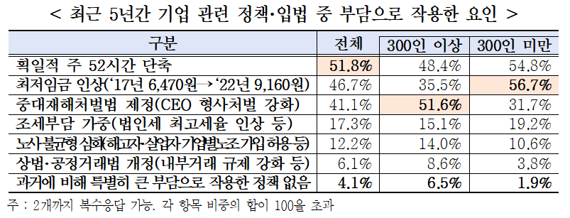 imageSrc.do?path=7f068fc1b2eb2dc4097bde24e1f4655c&physical=710800c3bbdc9cafb9a5d0d202369c033d74831c2c21d5d8d8606305d6009a62d0409bec8def4267276dc76cf51873f6&contentType=bdbc03257919f336778bcb6e5c07cb8b