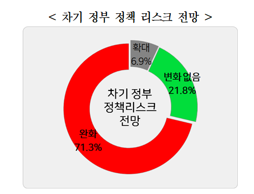 imageSrc.do?path=7f068fc1b2eb2dc4097bde24e1f4655c&physical=75e12d6f66598343a879656c88e2a4a23dfa9f5c500c3be12e061aa8971af0aad0409bec8def4267276dc76cf51873f6&contentType=bdbc03257919f336778bcb6e5c07cb8b