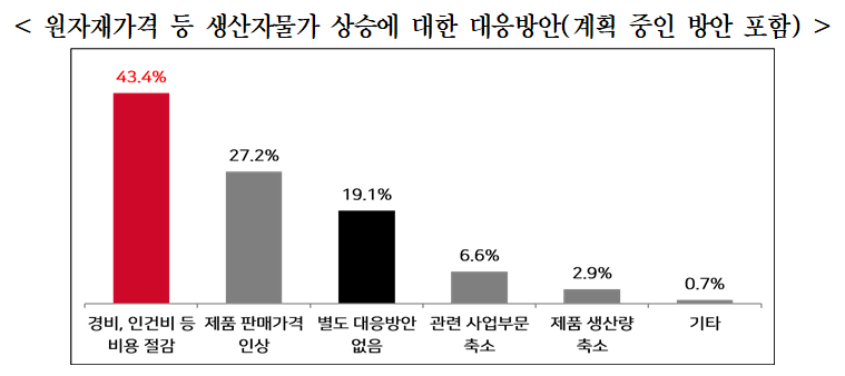 imageSrc.do?path=7f068fc1b2eb2dc4097bde24e1f4655c&physical=c291e8812fe31348870edf9ca7c58a24bf07720f9daa1435dcaf63eaa97aa53ed0409bec8def4267276dc76cf51873f6&contentType=bdbc03257919f336778bcb6e5c07cb8b