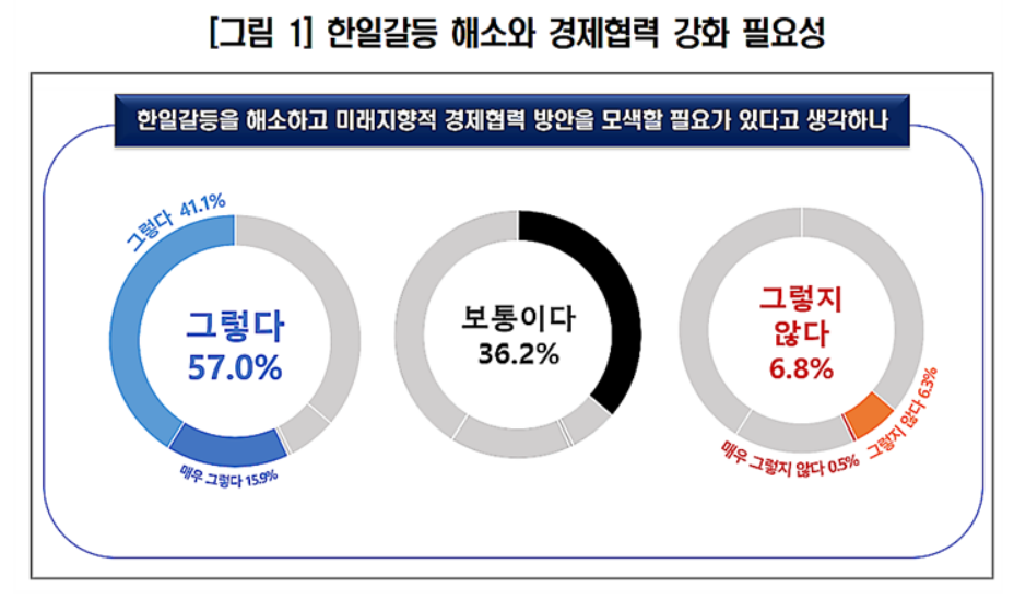 imageSrc.do?path=83a5b23b1c787d7da2e7b3d6f6ea2331&physical=c2c1236fd7dbd5f5a53259236ed3f3ddc7422a97cd1d9d5a73a733f35ffd333bd0409bec8def4267276dc76cf51873f6&contentType=bdbc03257919f336778bcb6e5c07cb8b