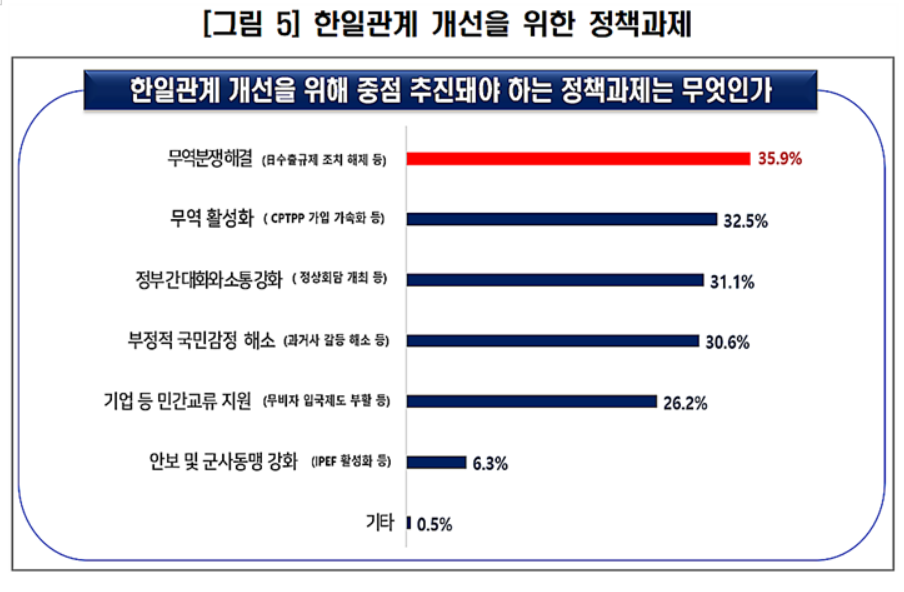 imageSrc.do?path=83a5b23b1c787d7da2e7b3d6f6ea2331&physical=f8554df072ab97e558a6fbf5fb96525ad626368f34e1c75b3a91cd46dd837bb8d0409bec8def4267276dc76cf51873f6&contentType=bdbc03257919f336778bcb6e5c07cb8b
