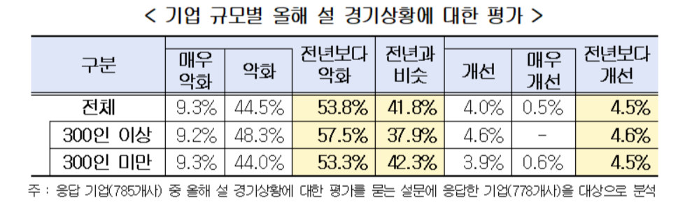 imageSrc.do?path=92b04e317b2fb970dc1b511a58b06892&physical=4bca6cf402292d45c28fe8e77662c39ba9b3cde034f21ecd616911c57a3c264bd0409bec8def4267276dc76cf51873f6&contentType=bdbc03257919f336778bcb6e5c07cb8b