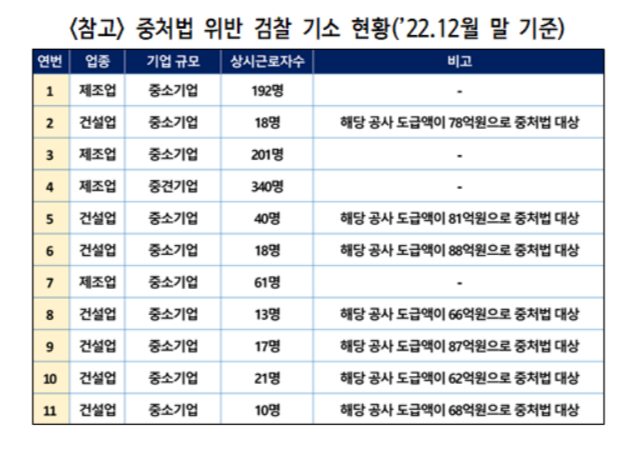 imageSrc.do?path=92b04e317b2fb970dc1b511a58b06892&physical=521709b125d61f95799d5db53471d47f876fbc335393579f0b808a59d8ccbdc0d0409bec8def4267276dc76cf51873f6&contentType=bdbc03257919f336778bcb6e5c07cb8b