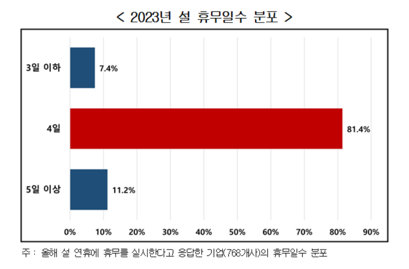 imageSrc.do?path=92b04e317b2fb970dc1b511a58b06892&physical=63faac6062585cbd2893265bb499f0e52dafa0adcdfdf8c32bfc56ed6039f910d0409bec8def4267276dc76cf51873f6&contentType=bdbc03257919f336778bcb6e5c07cb8b