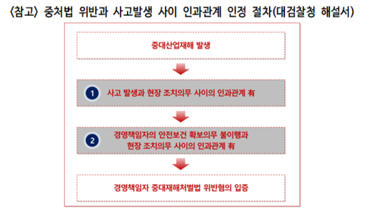 imageSrc.do?path=92b04e317b2fb970dc1b511a58b06892&physical=de39f6bdbbf08f059043e543c1be6c71e30c21c1947c7060df602341256b0be9d0409bec8def4267276dc76cf51873f6&contentType=bdbc03257919f336778bcb6e5c07cb8b