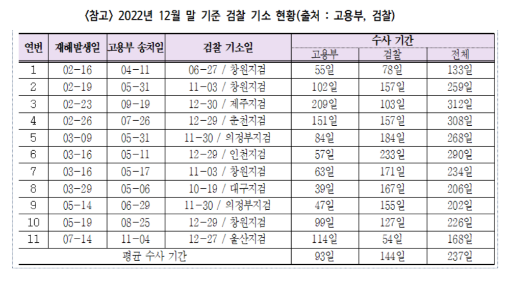 imageSrc.do?path=92b04e317b2fb970dc1b511a58b06892&physical=ed5f42c2a25c1d3828f03bc27e7f88a4315ec7a7480d0d062f4136b73fefe229d0409bec8def4267276dc76cf51873f6&contentType=bdbc03257919f336778bcb6e5c07cb8b