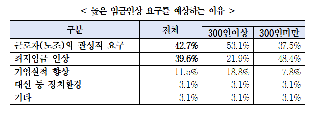 imageSrc.do?path=92c17639a5931d5025c4686b25ce8f51&physical=5aa565426712736685384153b4ff3b4f21c44df61e83a1a585cb65ee64bce175d0409bec8def4267276dc76cf51873f6&contentType=bdbc03257919f336778bcb6e5c07cb8b