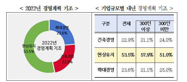 imageSrc.do?path=92c17639a5931d5025c4686b25ce8f51&physical=75d3e41f3397207642663af4d32f2baf58d08735255cbd868ea1f390c08a7ea9d0409bec8def4267276dc76cf51873f6&contentType=bdbc03257919f336778bcb6e5c07cb8b