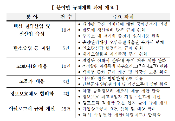 imageSrc.do?path=9390573ba5a66f3d29bb2a2af3cbb769&physical=1a1d17dd6407e0476bc3e371f1a43be95faa4c13437322a5796deb956cefca65d0409bec8def4267276dc76cf51873f6&contentType=bdbc03257919f336778bcb6e5c07cb8b