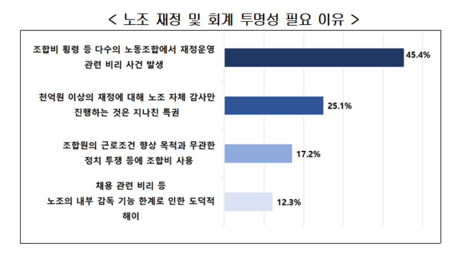 imageSrc.do?path=a3b85ff135f09ceba9769e5ae3828b10&physical=2e7ff81aa13f0c60da86c4a8c33b7adf4159c1f55d35baabc8b00d6304b419e7d0409bec8def4267276dc76cf51873f6&contentType=bdbc03257919f336778bcb6e5c07cb8b