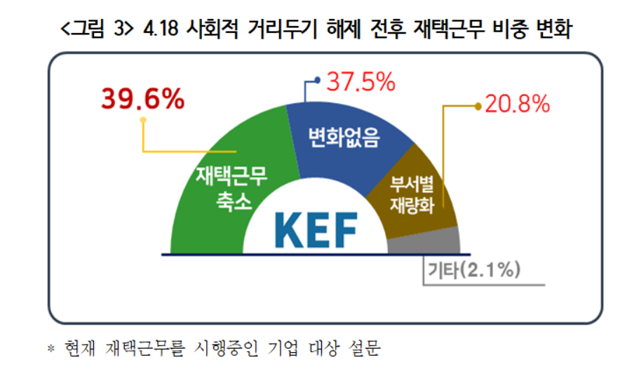 imageSrc.do?path=a872a50ce5119805b00920984f782480&physical=033493fc558cebc4f83a55a97e6bcc28debe4060bcb4f895cd0076f9d8434825d0409bec8def4267276dc76cf51873f6&contentType=bdbc03257919f336778bcb6e5c07cb8b