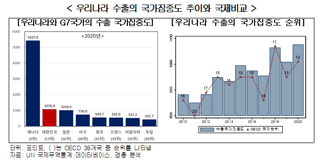imageSrc.do?path=a8ae04a1bf0fe3f3eda3c695cb6e356f&physical=4e43882c2c8099581e5e11d509652306268a7c0f9661d83fa42f9433ed431653d0409bec8def4267276dc76cf51873f6&contentType=bdbc03257919f336778bcb6e5c07cb8b