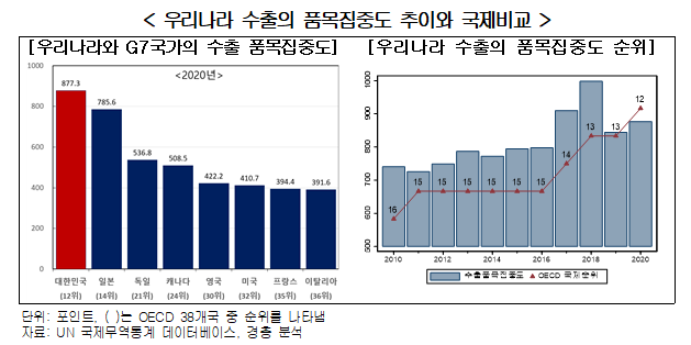 imageSrc.do?path=a8ae04a1bf0fe3f3eda3c695cb6e356f&physical=e4158467f2304011836a15e41784ca120a8129b0aece96111531399d3ae57977d0409bec8def4267276dc76cf51873f6&contentType=bdbc03257919f336778bcb6e5c07cb8b