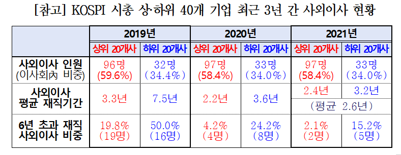 imageSrc.do?path=ae07aa3ed157cd1564bab704e33fc2bf&physical=0b0c5197ca9125429ea328e622acd29cf50c550796c81d8282d70fcfb3bcd41ad0409bec8def4267276dc76cf51873f6&contentType=bdbc03257919f336778bcb6e5c07cb8b