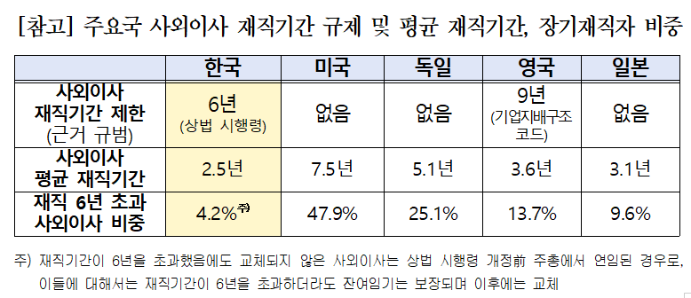 imageSrc.do?path=ae07aa3ed157cd1564bab704e33fc2bf&physical=d04d08c1370c0f57cfc9d64dc0c6582bb443344b33ca0590573e536403ebf5ccd0409bec8def4267276dc76cf51873f6&contentType=bdbc03257919f336778bcb6e5c07cb8b