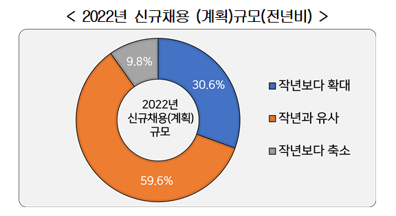 imageSrc.do?path=b7251573fc61ff2b36fba6ecc5dac5f7&physical=0e982d0cbcca63a638091e70b47f29f549eb639517774b23226a7dd6d9e529e1d0409bec8def4267276dc76cf51873f6&contentType=bdbc03257919f336778bcb6e5c07cb8b