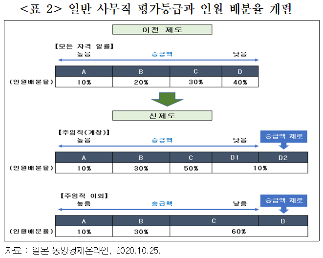 imageSrc.do?path=cfe3af1e459e28d7464767314bfd7388&physical=5ecbdfc786afe045be2d967a6e54f749019ba0f272cbab4c0715607da5620454d0409bec8def4267276dc76cf51873f6&contentType=bdbc03257919f336778bcb6e5c07cb8b