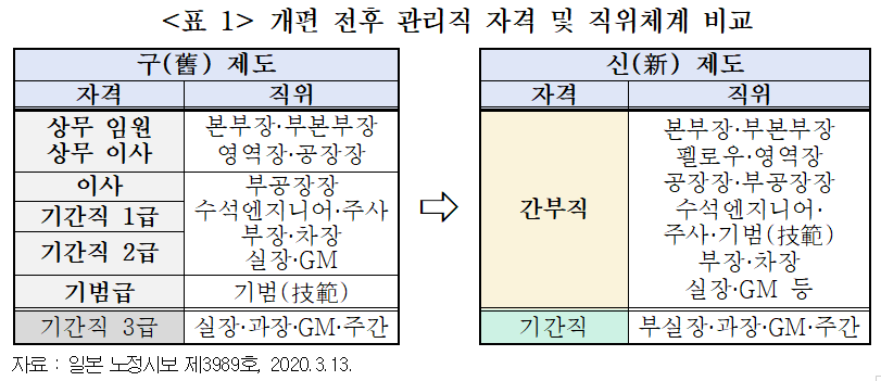 imageSrc.do?path=cfe3af1e459e28d7464767314bfd7388&physical=76192a79124d790c26150f393fc215327ee92b11c14a82f2aabc9635aa1a347bd0409bec8def4267276dc76cf51873f6&contentType=bdbc03257919f336778bcb6e5c07cb8b