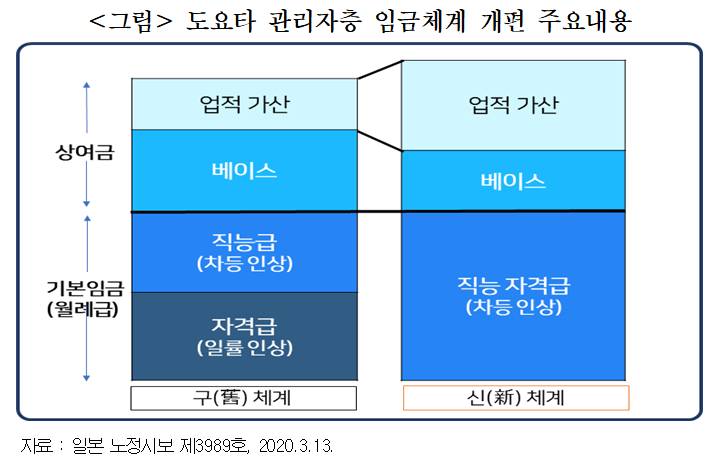 imageSrc.do?path=cfe3af1e459e28d7464767314bfd7388&physical=a976665ccb260613c356fd14bf27e8f9d9ded64ef68639f9fc985f82e8155c5bd0409bec8def4267276dc76cf51873f6&contentType=bdbc03257919f336778bcb6e5c07cb8b