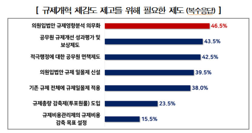 imageSrc.do?path=fbd181f7efa836bfce685e6b0f843b7b&physical=355acc58dad80d84881a06a3f48cf9998005568f750713f45957b8931bd04162d0409bec8def4267276dc76cf51873f6&contentType=bdbc03257919f336778bcb6e5c07cb8b