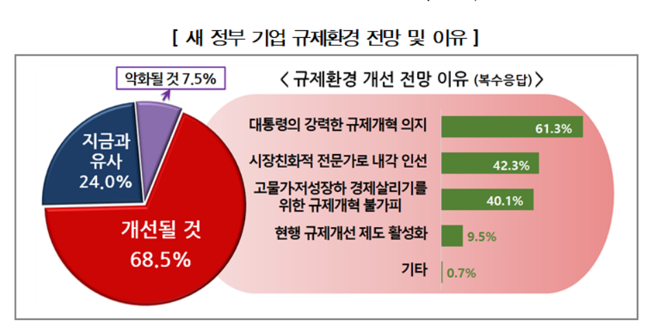 imageSrc.do?path=fbd181f7efa836bfce685e6b0f843b7b&physical=7a303a6429a64fe6d306cb0d1c4a02f0040ef53aafdb5b70ee19df54d425eba7d0409bec8def4267276dc76cf51873f6&contentType=bdbc03257919f336778bcb6e5c07cb8b